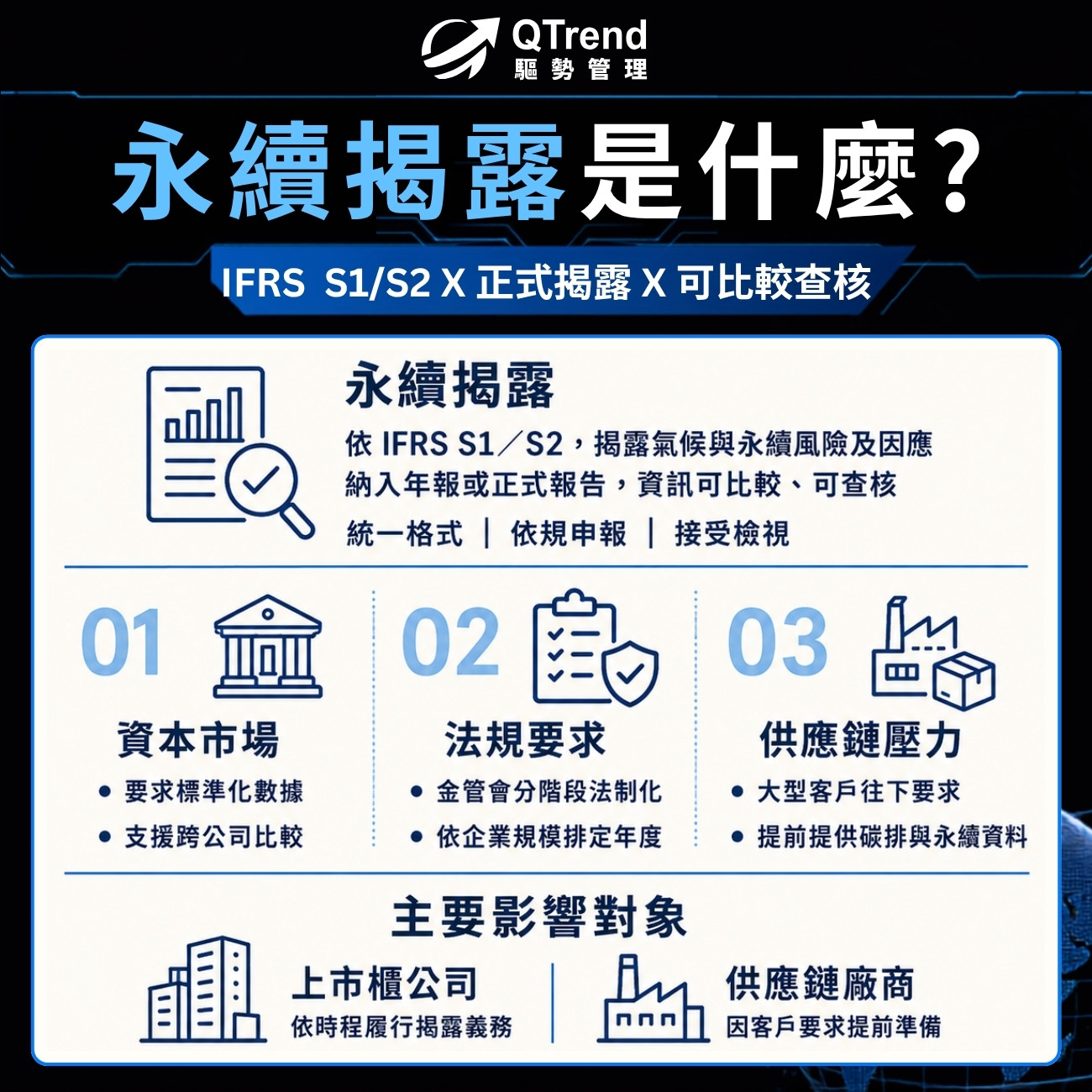 永續揭露是什麼?