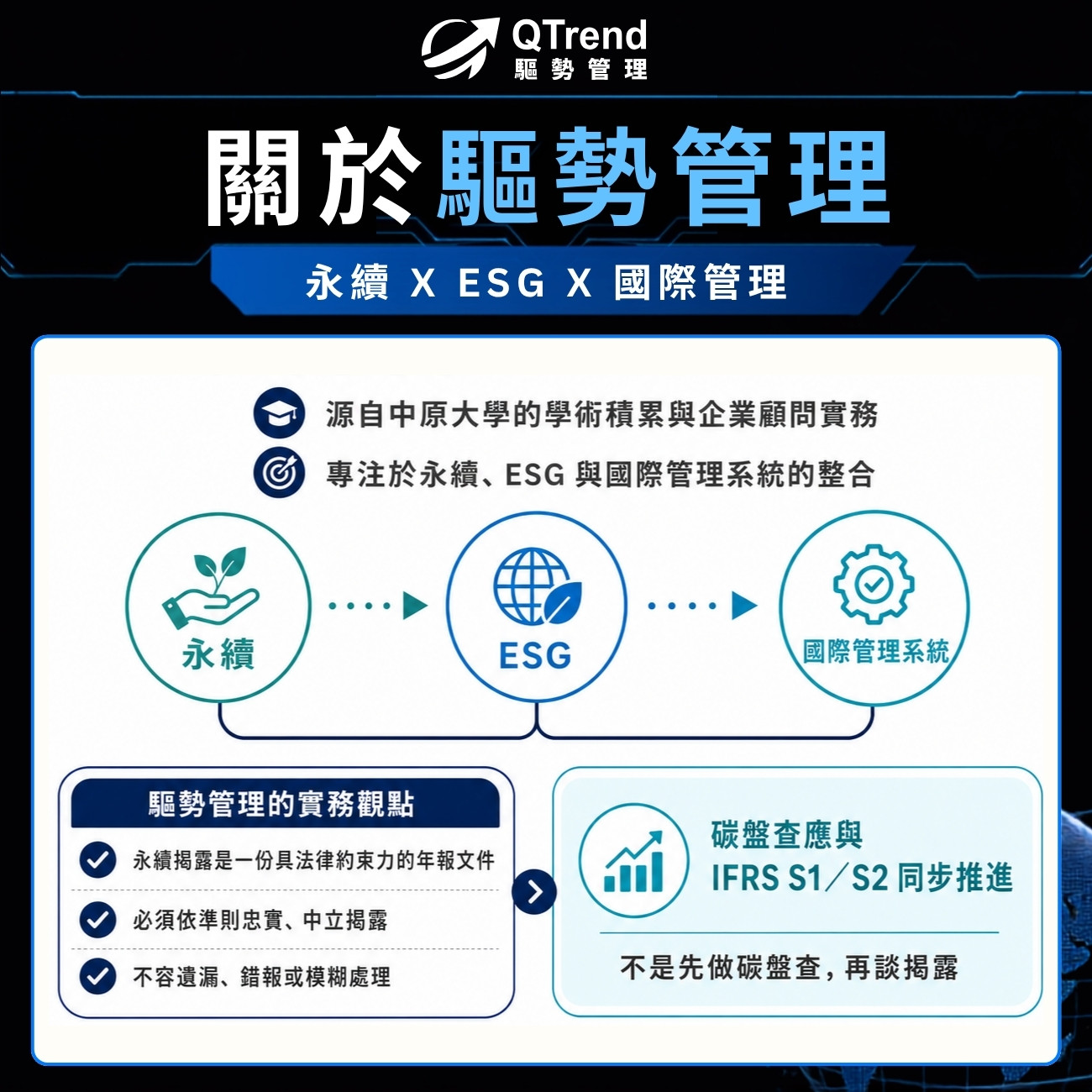 關於驅勢管理