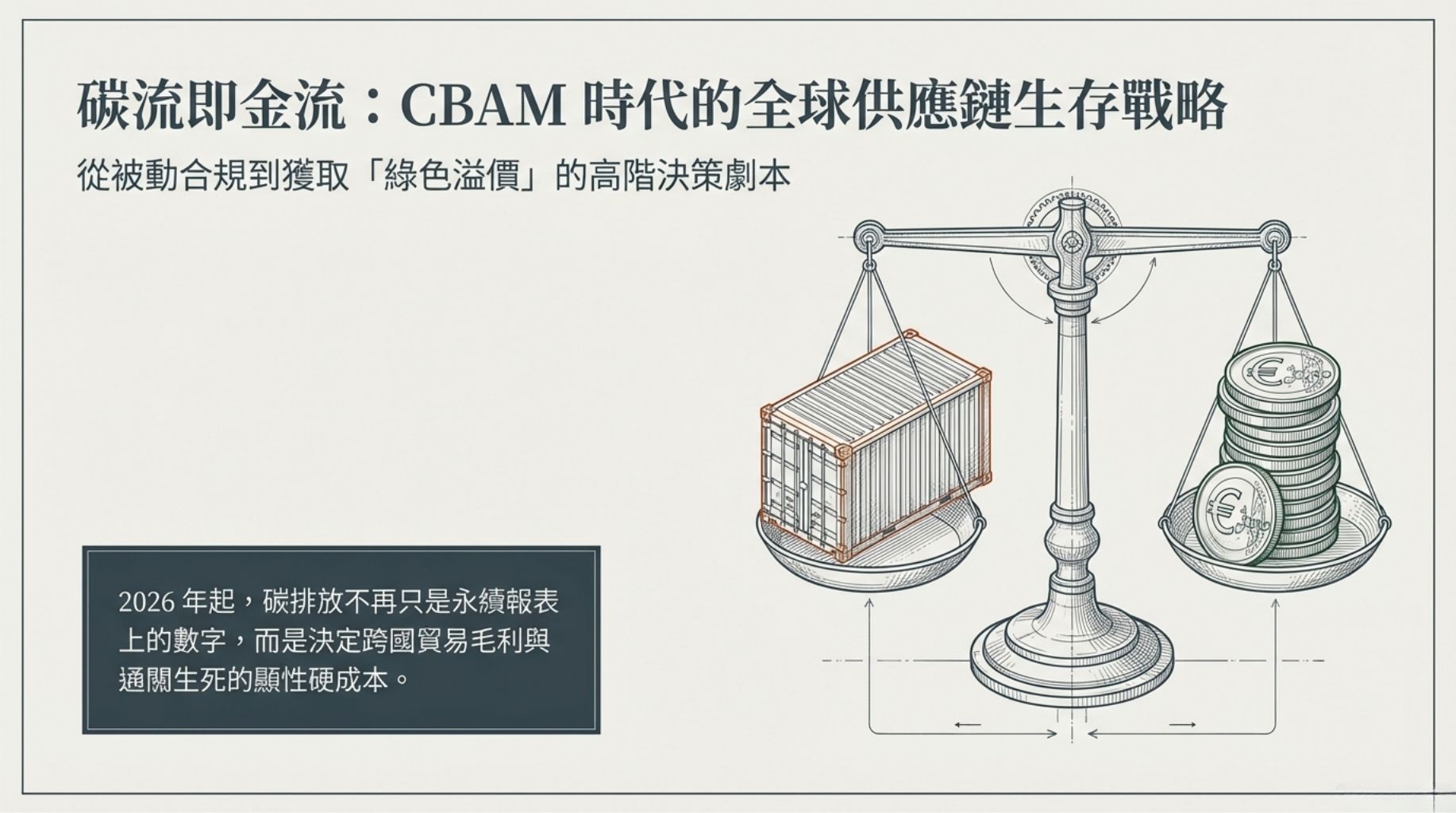 我們將深入探討 CBAM 的各項要求與影響，並提供實務建議，幫助企業在政策推行過程中更好地適應與發展。這不僅是合規的挑戰，更是前所未有的商機，讓我們一同揭開CBAM的神秘面紗，迎接這場綠色經濟的變革。