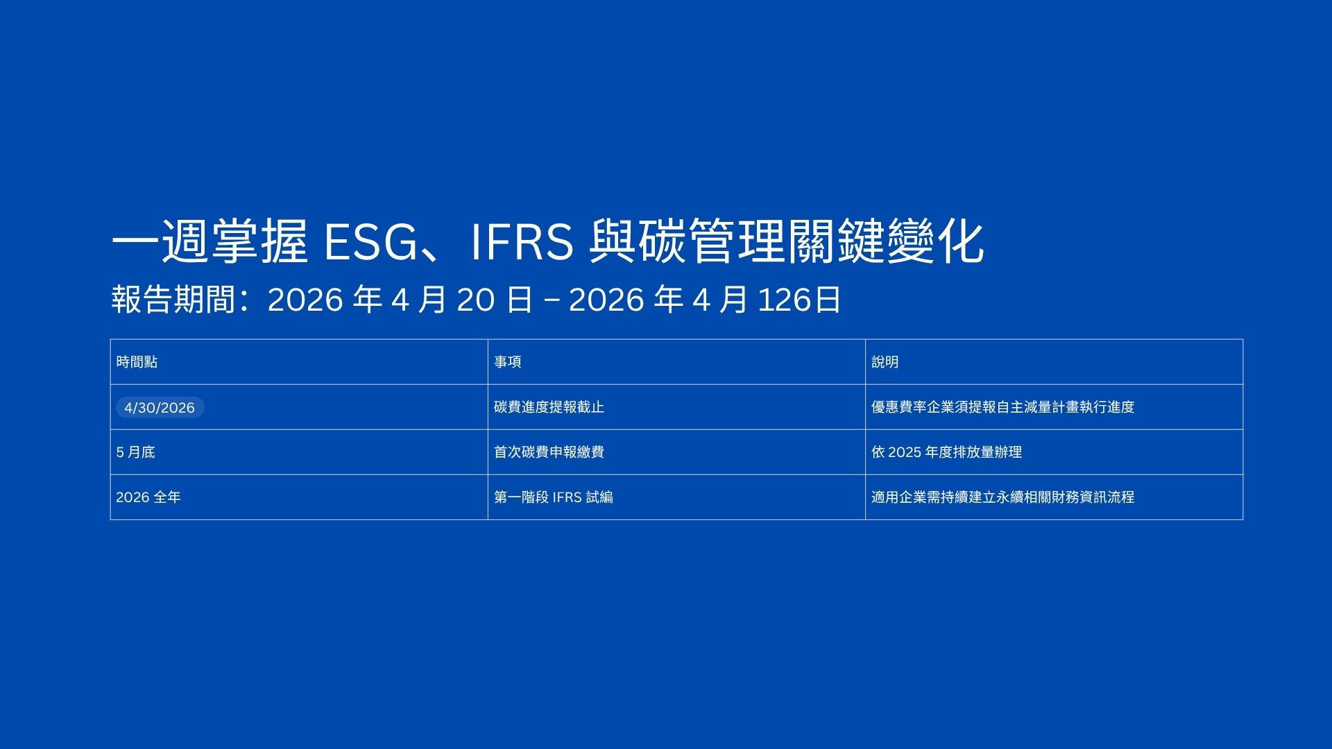 一週掌握 ESG、IFRS 與碳管理關鍵變化 報告期間：2026 年 4 月 20 日 – 2026 年 4 月 126日
